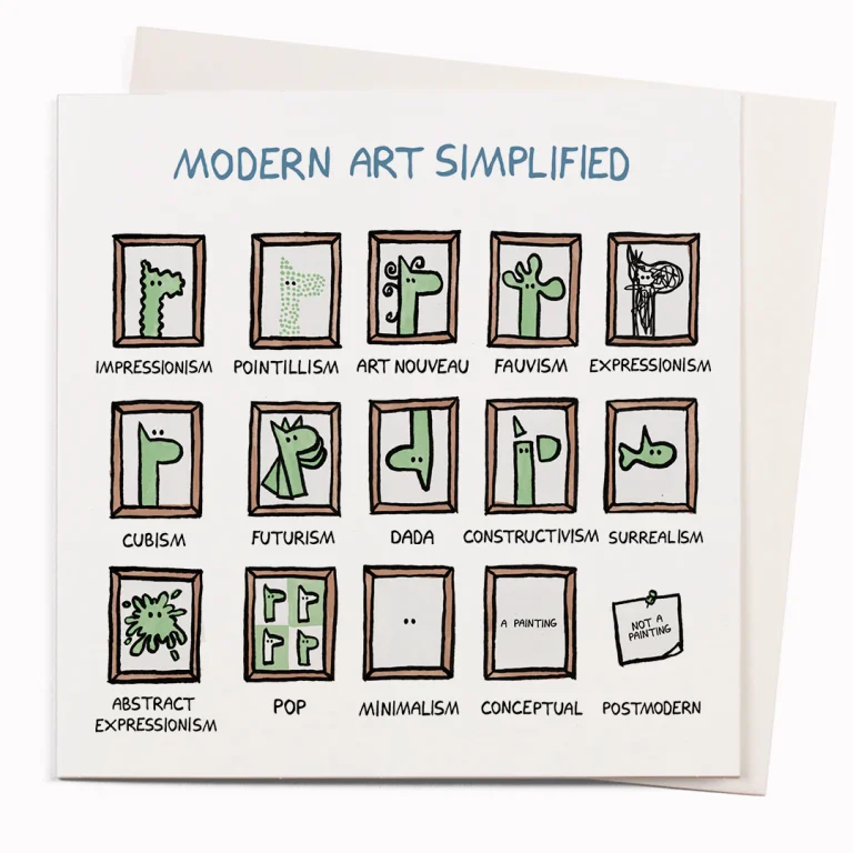 Modern Art Simplified | Funny greetings card