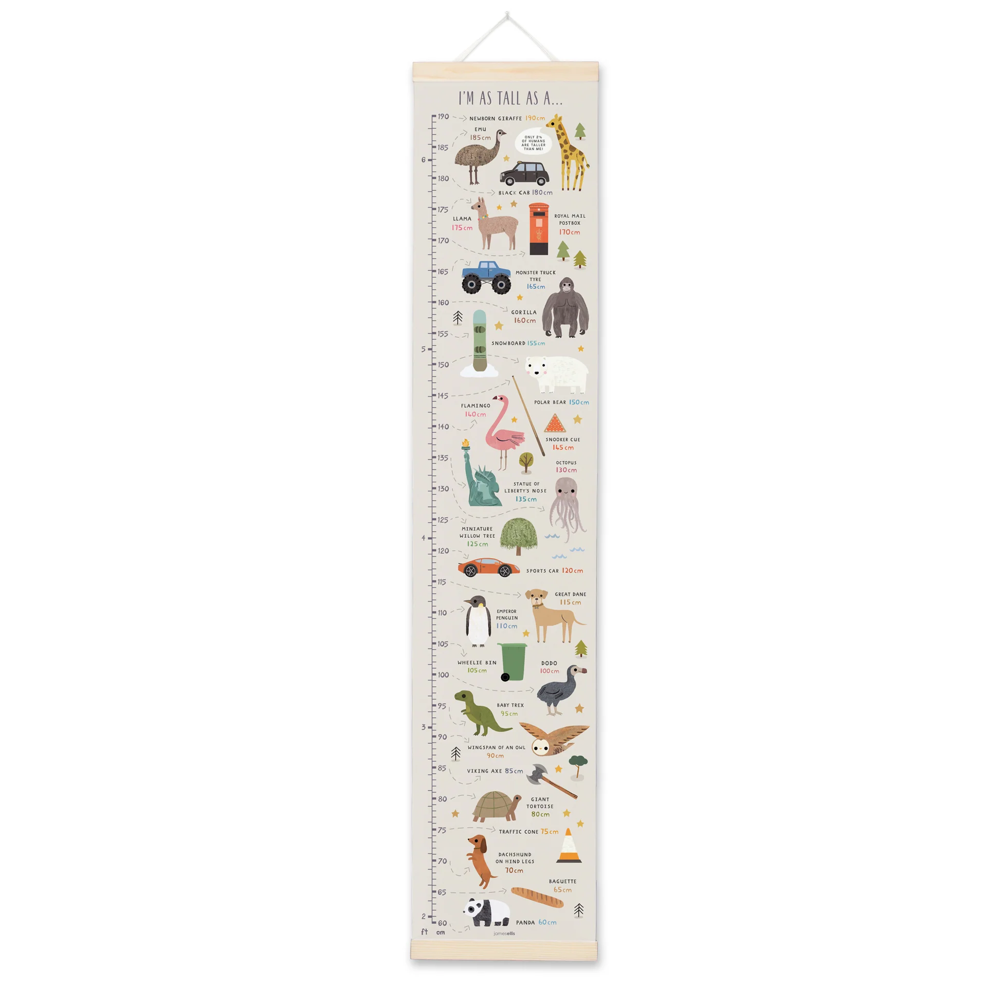 Family As Tall As Height Chart (extra tall)
